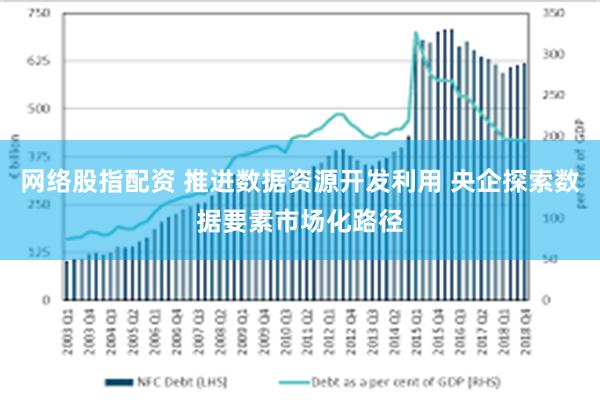 网络股指配资 推进数据资源开发利用 央企探索数据要素市场化路径