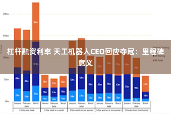 杠杆融资利率 天工机器人CEO回应夺冠：里程碑意义