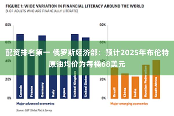 配资排名第一 俄罗斯经济部：预计2025年布伦特原油均价为每桶68美元