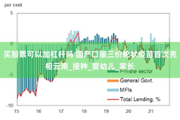 买股票可以加杠杆吗 国产口服三价轮状疫苗首次亮相云南_接种_婴幼儿_家长