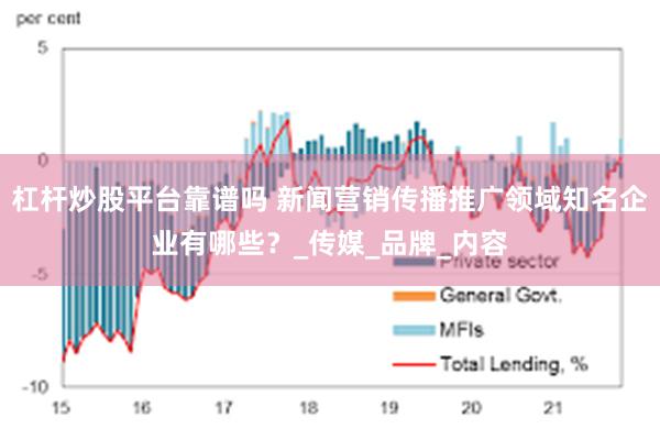 杠杆炒股平台靠谱吗 新闻营销传播推广领域知名企业有哪些？_传媒_品牌_内容